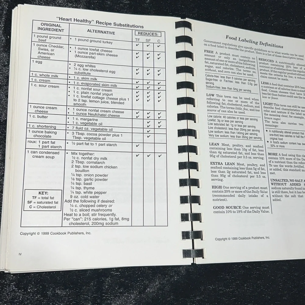 MOORHEAD BAPTIST CHURCH Cookbook for Culinary Enthusiasts